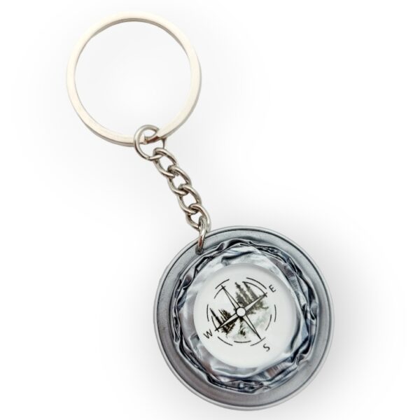 Obesek Kompas Buenos Aires